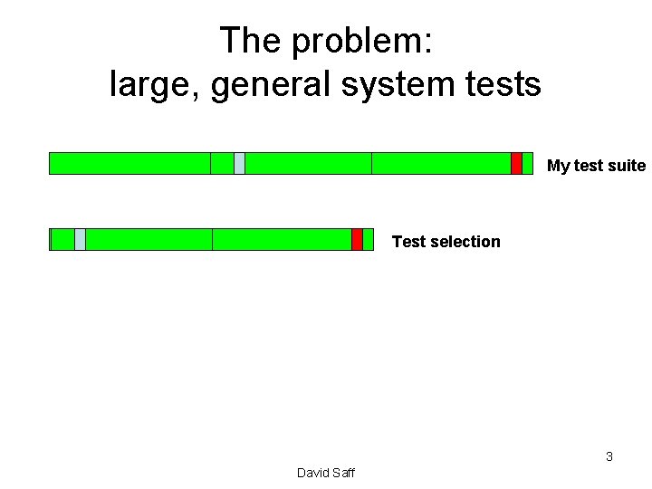 The problem: large, general system tests My test suite Test selection 3 David Saff