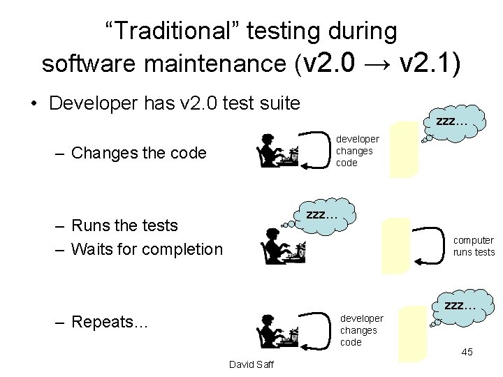“Traditional” testing during software maintenance (v 2. 0 → v 2. 1) • Developer