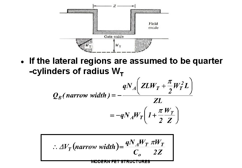 · If the lateral regions are assumed to be quarter -cylinders of radius WT