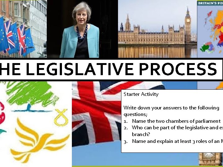 HE LEGISLATIVE PROCESS Starter Activity Write down your answers to the following questions; 1.