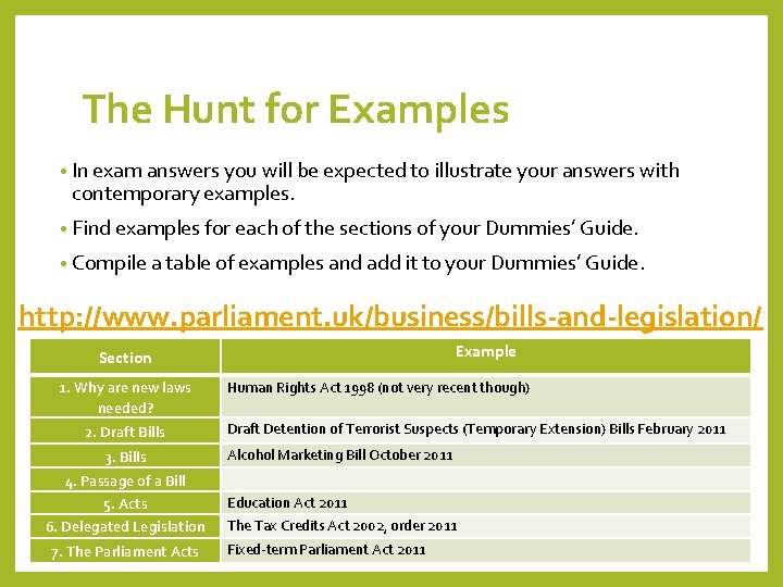 The Hunt for Examples • In exam answers you will be expected to illustrate
