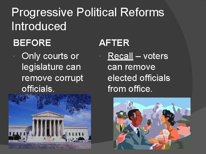 Progressive Political Reforms Introduced BEFORE Only courts or legislature can remove corrupt officials. AFTER