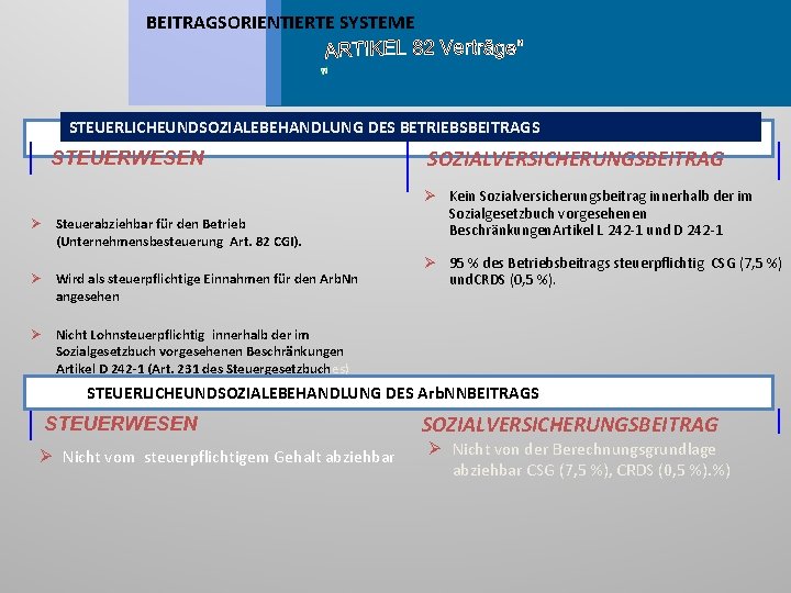 BEITRAGSORIENTIERTE SYSTEME STEUERLICHEUNDSOZIALEBEHANDLUNG DES BETRIEBSBEITRAGS STEUERWESEN Ø Steuerabziehbar für den Betrieb (Unternehmensbesteuerung Art. 82