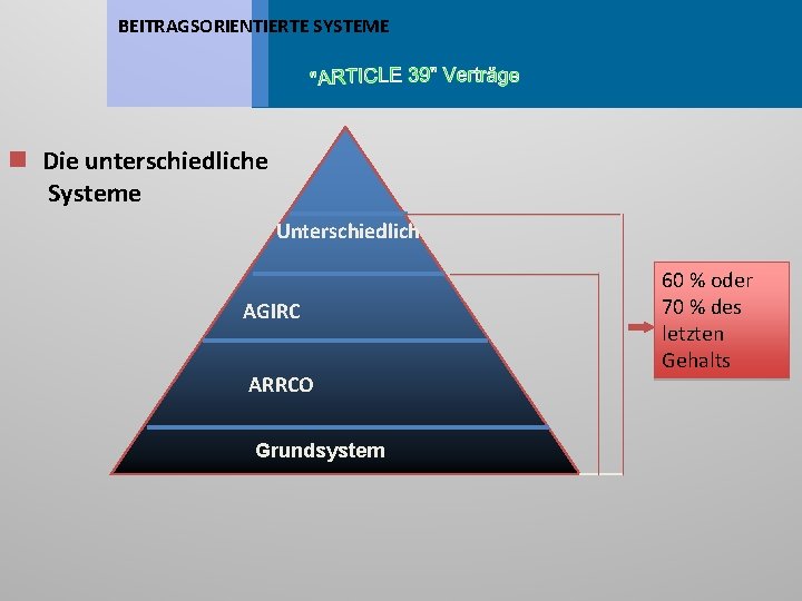 BEITRAGSORIENTIERTE SYSTEME n Die unterschiedliche Systeme Unterschiedlich AGIRC ARRCO Grundsystem 60 % oder 70
