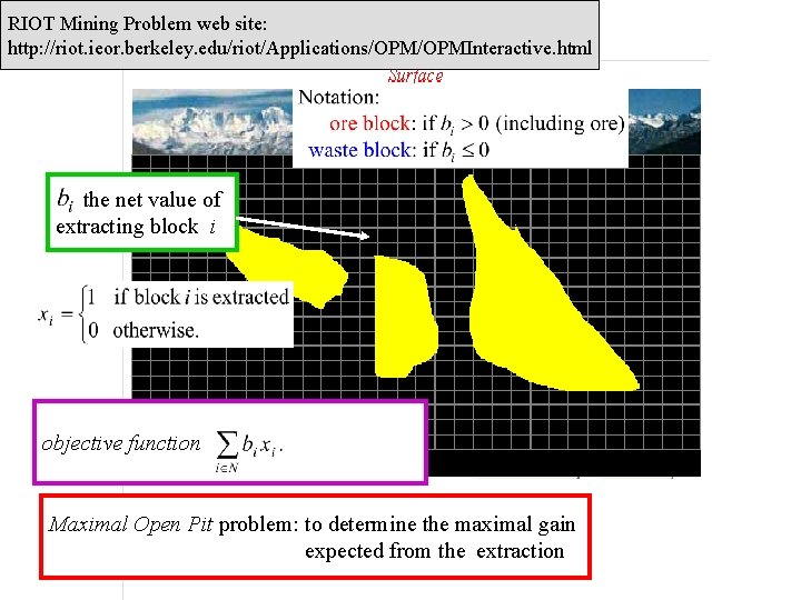 RIOT Mining Problem web site: http: //riot. ieor. berkeley. edu/riot/Applications/OPMInteractive. html the net value