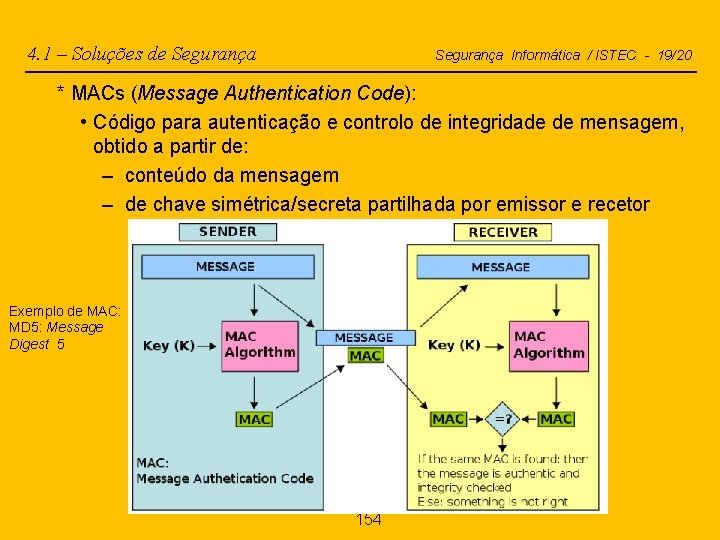 4. 1 – Soluções de Segurança Informática / ISTEC - 19/20 * MACs (Message