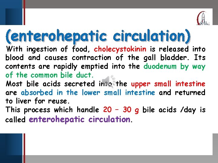 Click to edit Master title style (enterohepatic circulation) • Edit Master text With ingestion