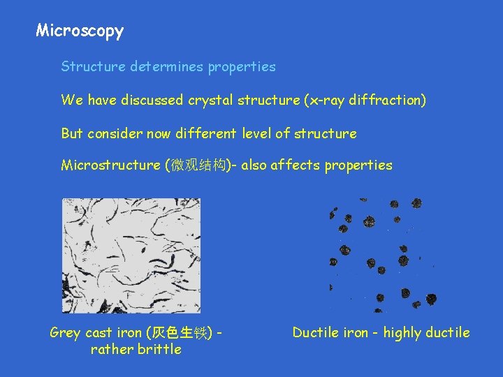 Microscopy Structure determines properties We have discussed crystal structure (x-ray diffraction) But consider now Microscopy Structure determines properties We have discussed crystal structure (x-ray diffraction) But consider now