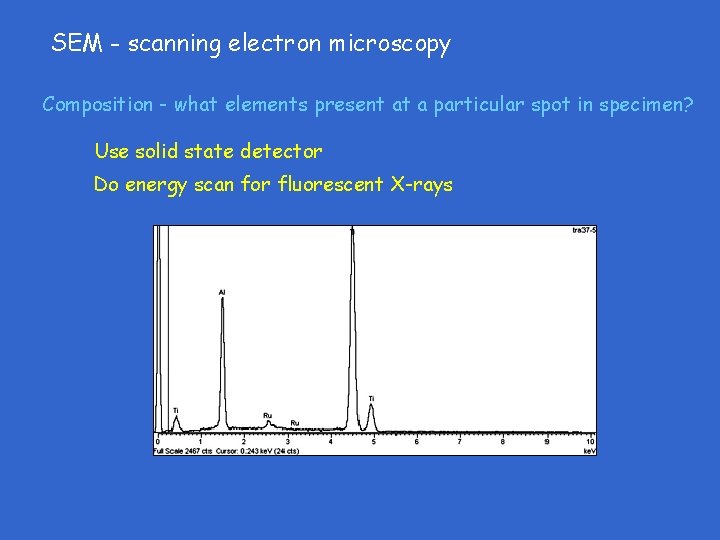 SEM - scanning electron microscopy Composition - what elements present at a particular spot SEM - scanning electron microscopy Composition - what elements present at a particular spot