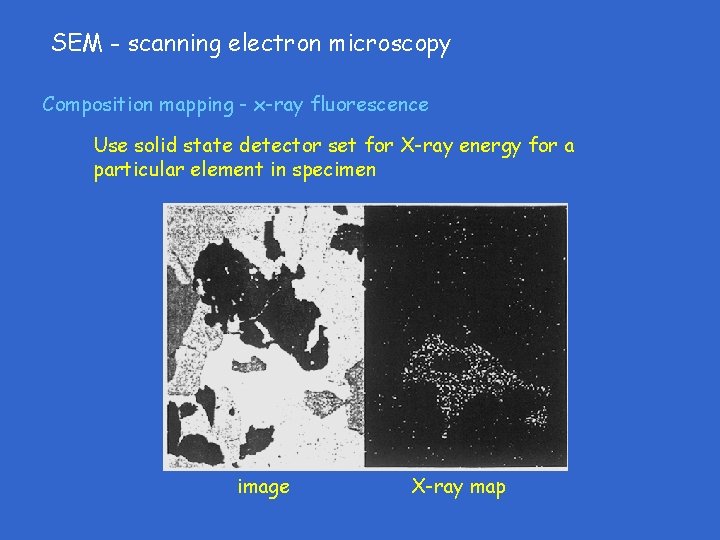 SEM - scanning electron microscopy Composition mapping - x-ray fluorescence Use solid state detector SEM - scanning electron microscopy Composition mapping - x-ray fluorescence Use solid state detector