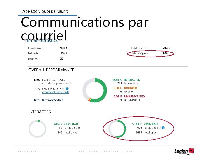 ADHÉSION QUOI DE NEUF? : Communications par courriel we 0 4 / 0 7