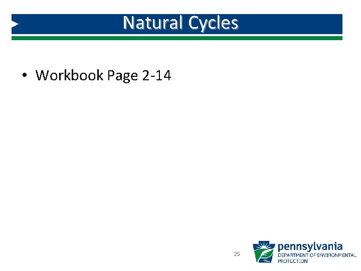 Natural Cycles • Workbook Page 2 -14 25 