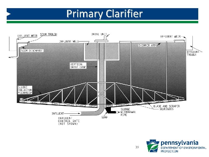Primary Clarifier 39 