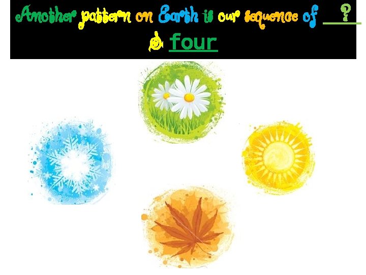 Another pattern on Earth is our sequence of ? Seasons… four 