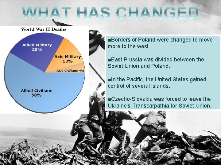 ■Borders of Poland were changed to move more to the west. ■East Prussia was ■Borders of Poland were changed to move more to the west. ■East Prussia was