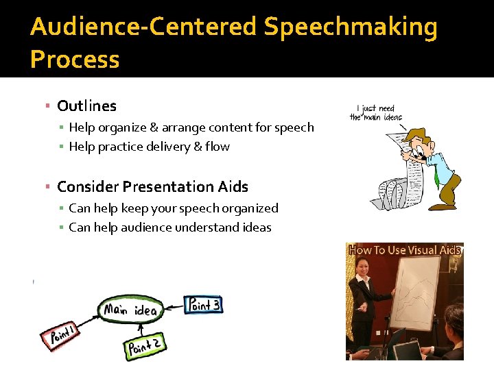 Audience-Centered Speechmaking Process ▪ Outlines ▪ Help organize & arrange content for speech ▪