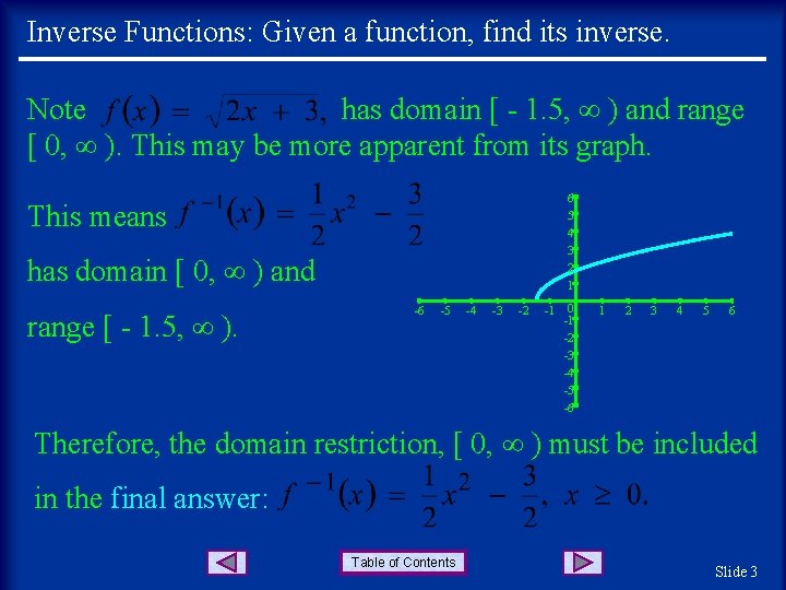 Inverse Functions: Given a function, find its inverse. Note has domain [ - 1.