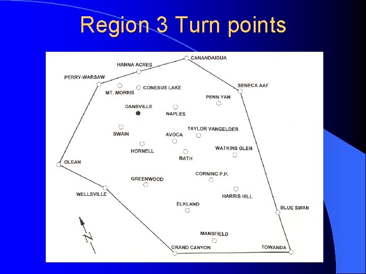 Region 3 Turn points 