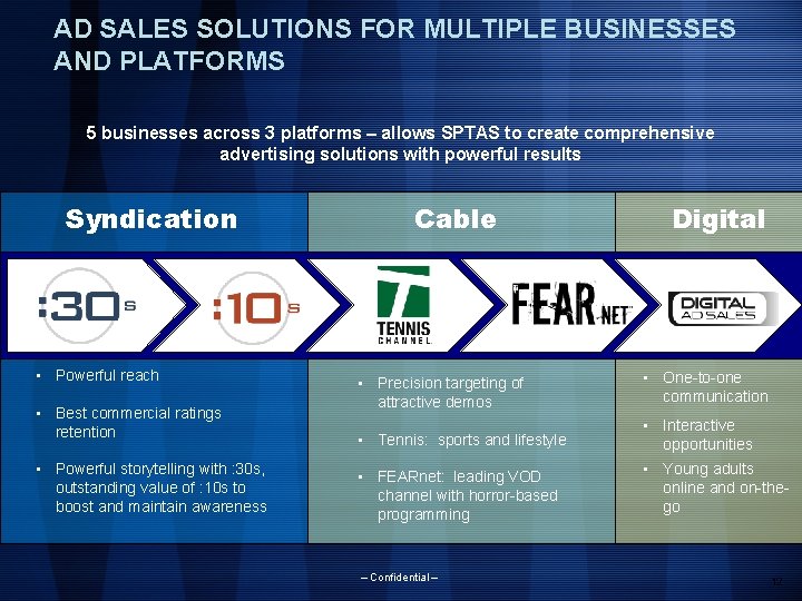 AD SALES SOLUTIONS FOR MULTIPLE BUSINESSES AND PLATFORMS 5 businesses across 3 platforms – AD SALES SOLUTIONS FOR MULTIPLE BUSINESSES AND PLATFORMS 5 businesses across 3 platforms –