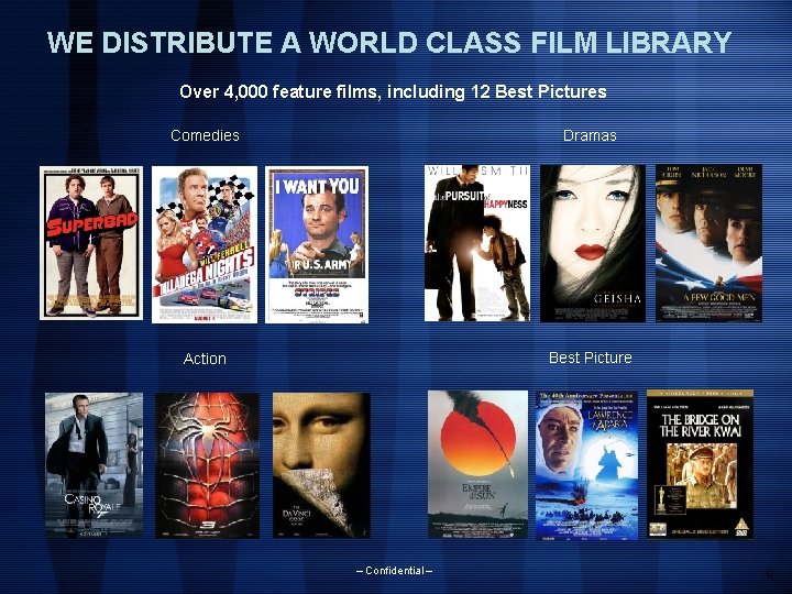 WE DISTRIBUTE A WORLD CLASS FILM LIBRARY Over 4, 000 feature films, including 12 WE DISTRIBUTE A WORLD CLASS FILM LIBRARY Over 4, 000 feature films, including 12