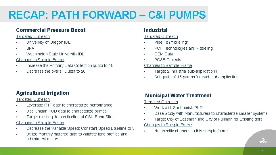 RECAP: PATH FORWARD – C&I PUMPS Commercial Pressure Boost Industrial Targeted Outreach • University