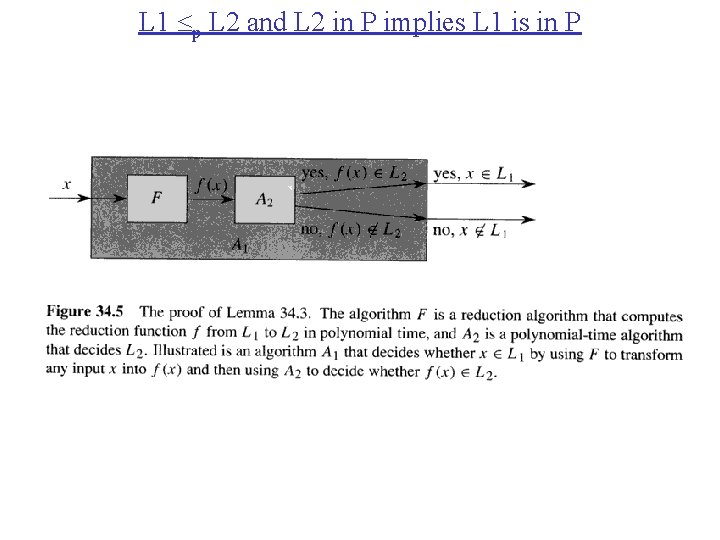 L 1 p L 2 and L 2 in P implies L 1 is