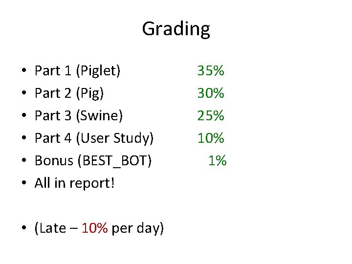 Grading • • • Part 1 (Piglet) Part 2 (Pig) Part 3 (Swine) Part