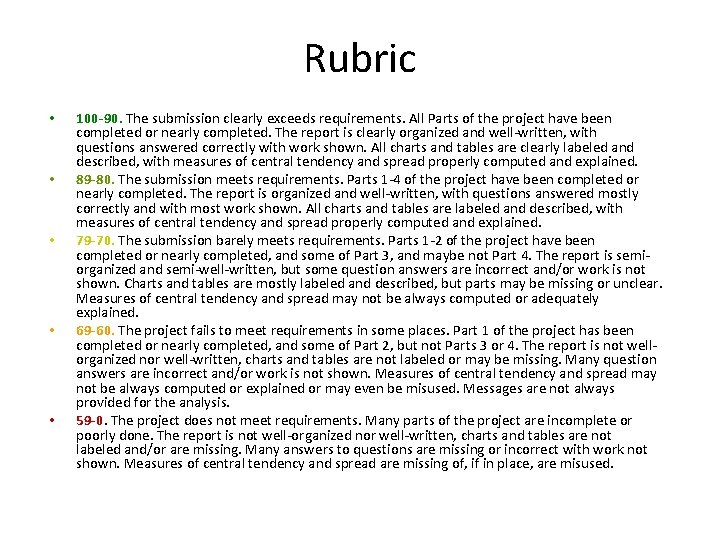 Rubric • • • 100 -90. The submission clearly exceeds requirements. All Parts of