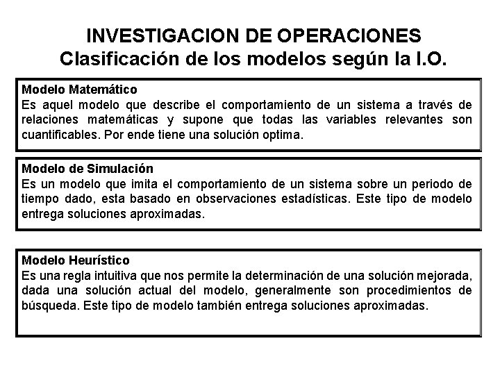 INVESTIGACION DE OPERACIONES Clasificación de los modelos según la I. O. Modelo Matemático Es