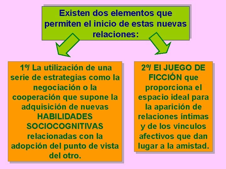 Existen dos elementos que permiten el inicio de estas nuevas relaciones: 1º/ La utilización