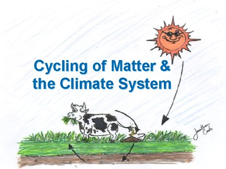 Cycling of Matter & the Climate System 
