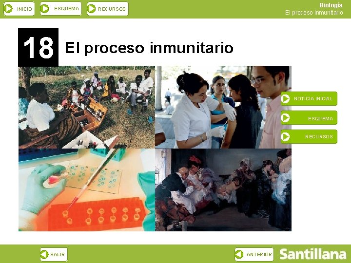 INICIO ESQUEMA 18 Biología El proceso inmunitario RECURSOS El proceso inmunitario NOTICIA INICIAL ESQUEMA