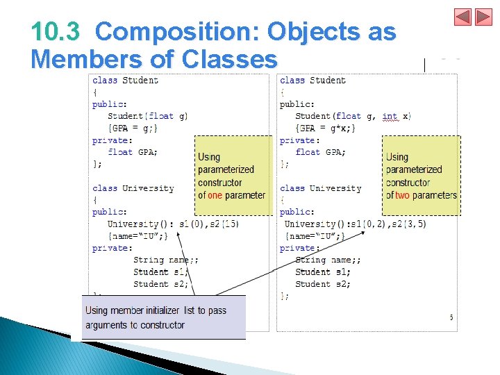 10. 3 Composition: Objects as Members of Classes 