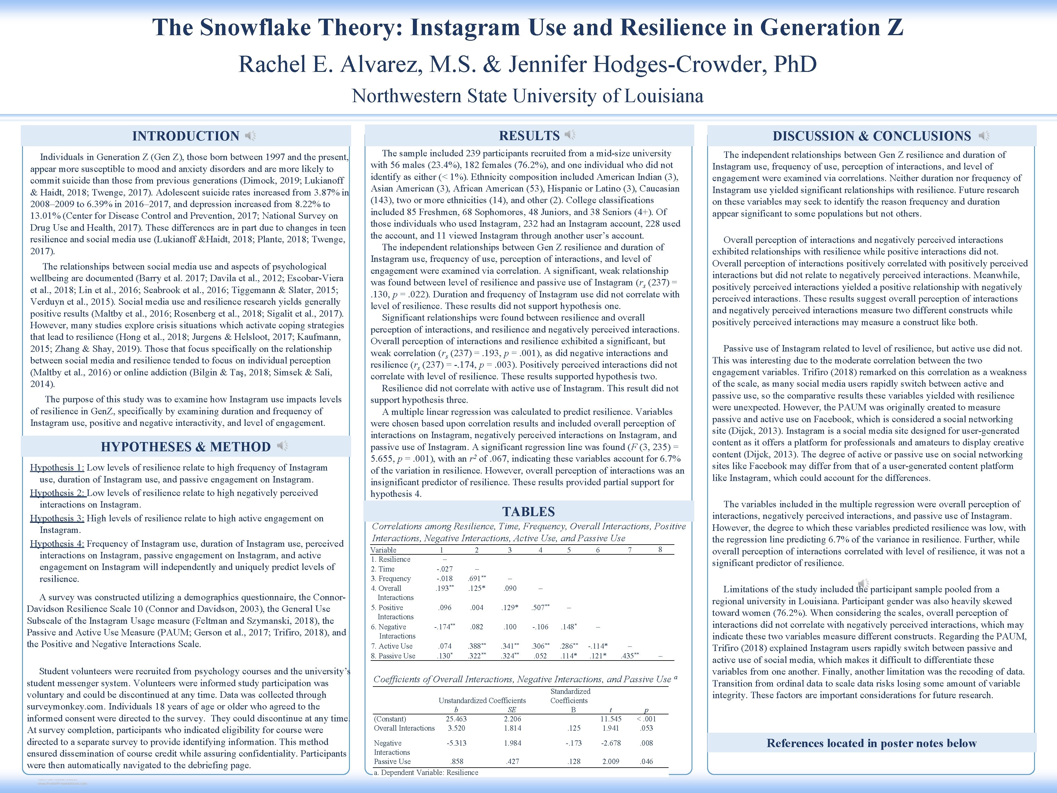 The Snowflake Theory Instagram Use and Resilience in