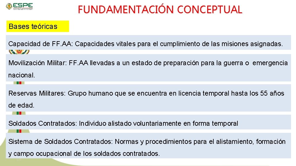 FUNDAMENTACIÓN CONCEPTUAL Bases teóricas Capacidad de FF. AA: Capacidades vitales para el cumplimiento de