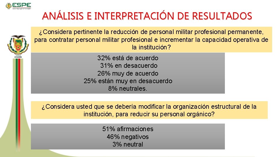 ANÁLISIS E INTERPRETACIÓN DE RESULTADOS ¿Considera pertinente la reducción de personal militar profesional permanente,