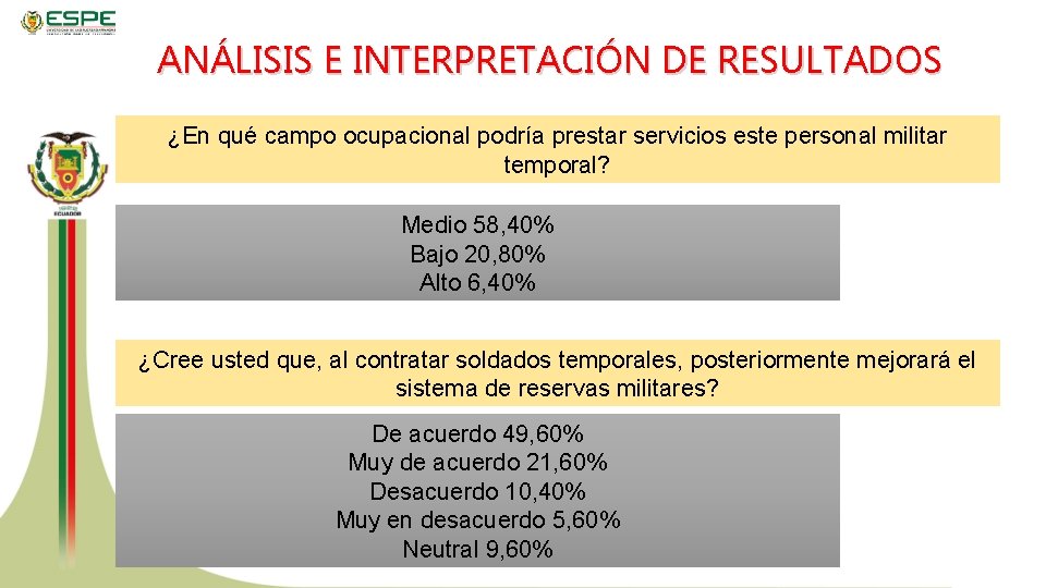 ANÁLISIS E INTERPRETACIÓN DE RESULTADOS ¿En qué campo ocupacional podría prestar servicios este personal