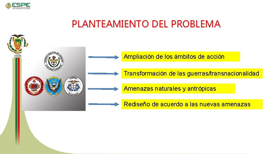 PLANTEAMIENTO DEL PROBLEMA Ampliación de los ámbitos de acción Transformación de las guerras/transnacionalidad Amenazas