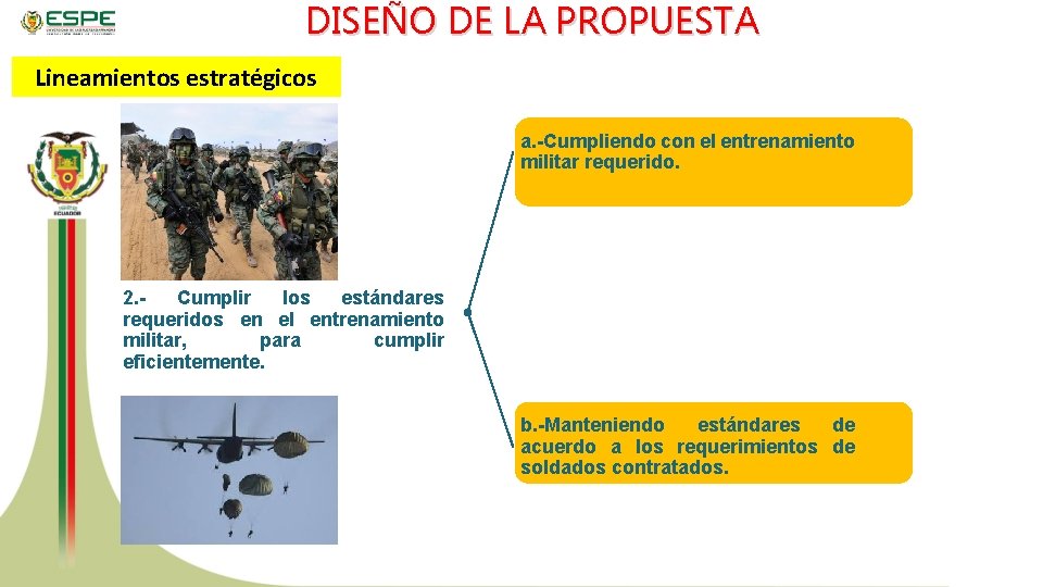 DISEÑO DE LA PROPUESTA Lineamientos estratégicos a. -Cumpliendo con el entrenamiento militar requerido. 2.