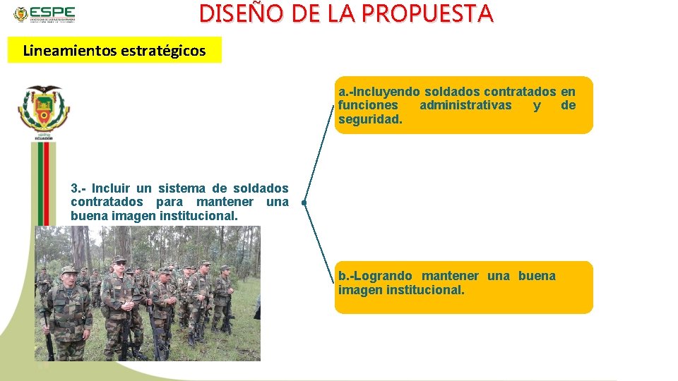DISEÑO DE LA PROPUESTA Lineamientos estratégicos a. -Incluyendo soldados contratados en funciones administrativas y
