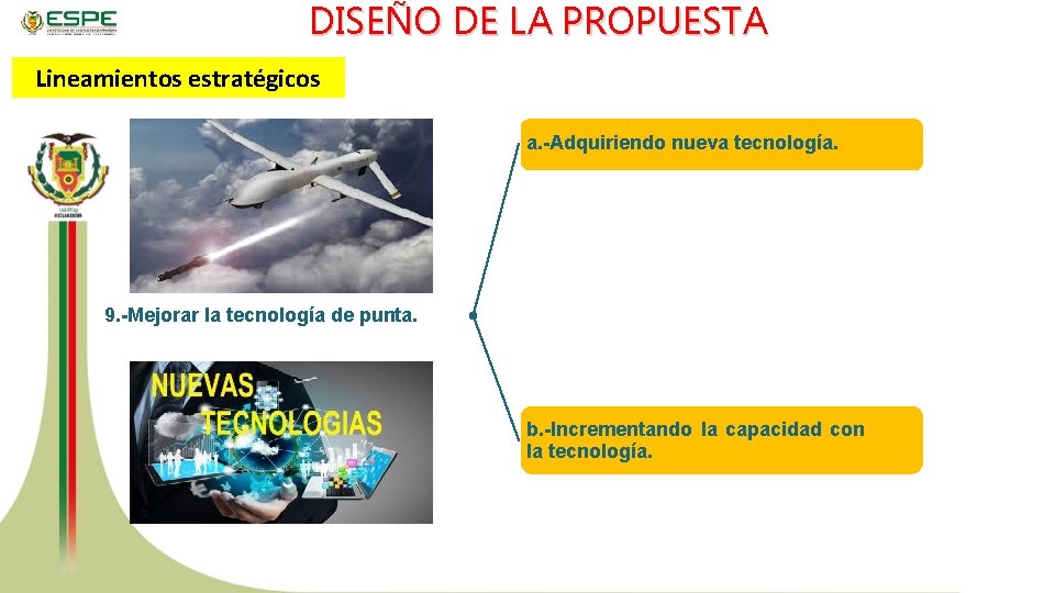 DISEÑO DE LA PROPUESTA Lineamientos estratégicos a. -Adquiriendo nueva tecnología. 9. -Mejorar la tecnología