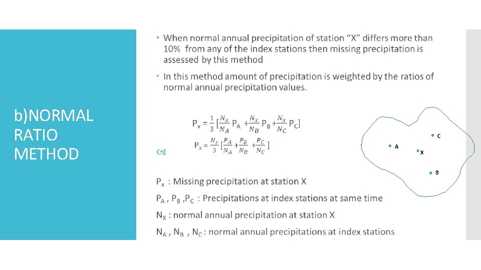 b)NORMAL RATIO METHOD C A X B 