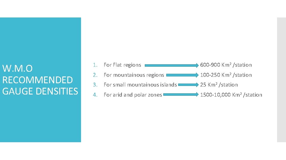 W. M. O RECOMMENDED GAUGE DENSITIES 1. For Flat regions 600 -900 Km 2