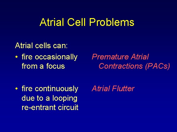 Atrial Cell Problems Atrial cells can: • fire occasionally from a focus • fire