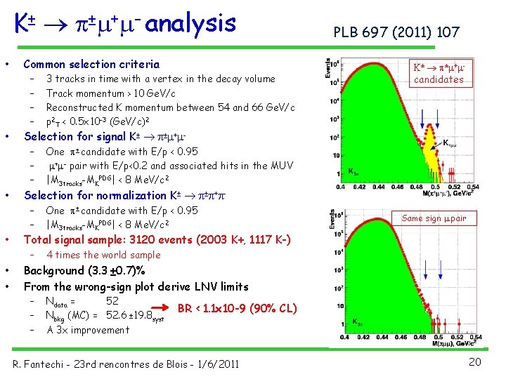 K± ® p±m+m- analysis • • • Common selection criteria – – 3 tracks