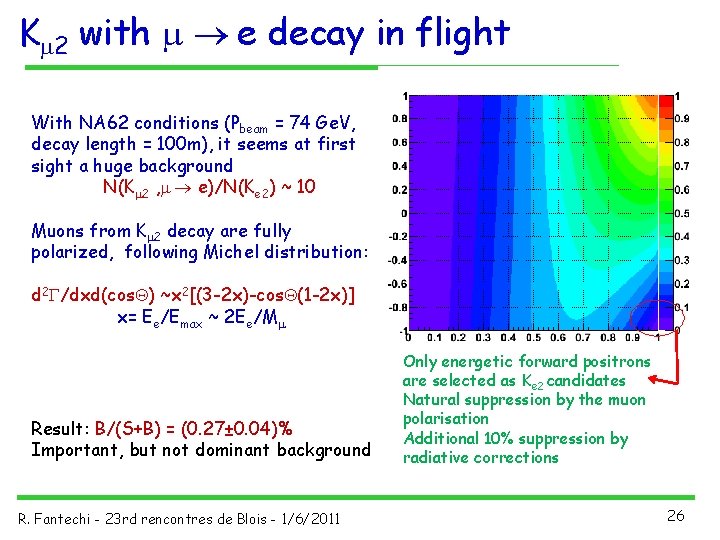 Km 2 with m ® e decay in flight With NA 62 conditions (Pbeam