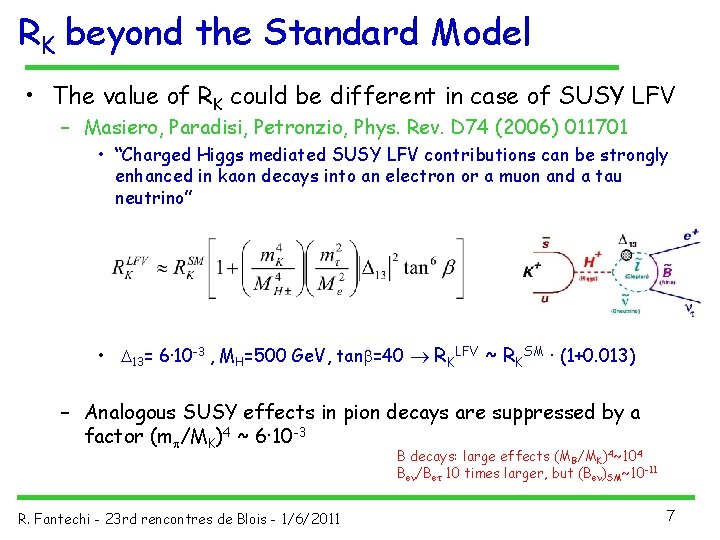 RK beyond the Standard Model • The value of RK could be different in