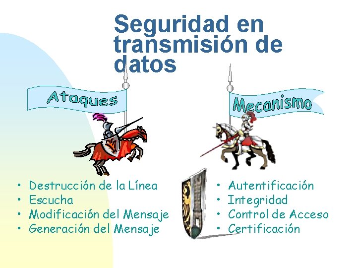 La gestin de la seguridad en los sistemas