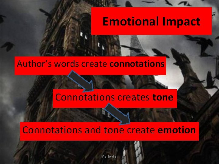 Emotional Impact Author’s words create connotations Connotations creates tone Connotations and tone create emotion