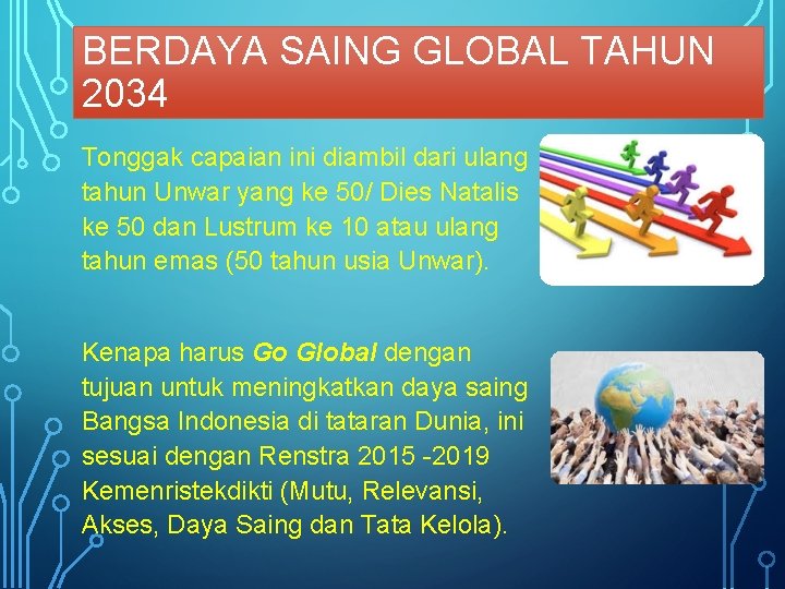 BERDAYA SAING GLOBAL TAHUN 2034 Tonggak capaian ini diambil dari ulang tahun Unwar yang